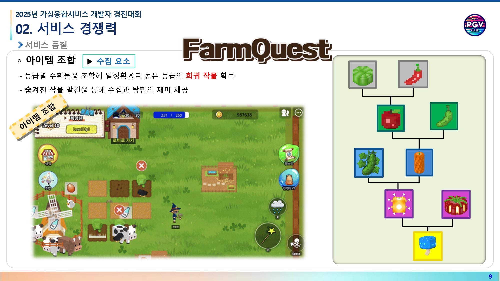 PGVlab_FarmQuest_page-0010-min.jpg