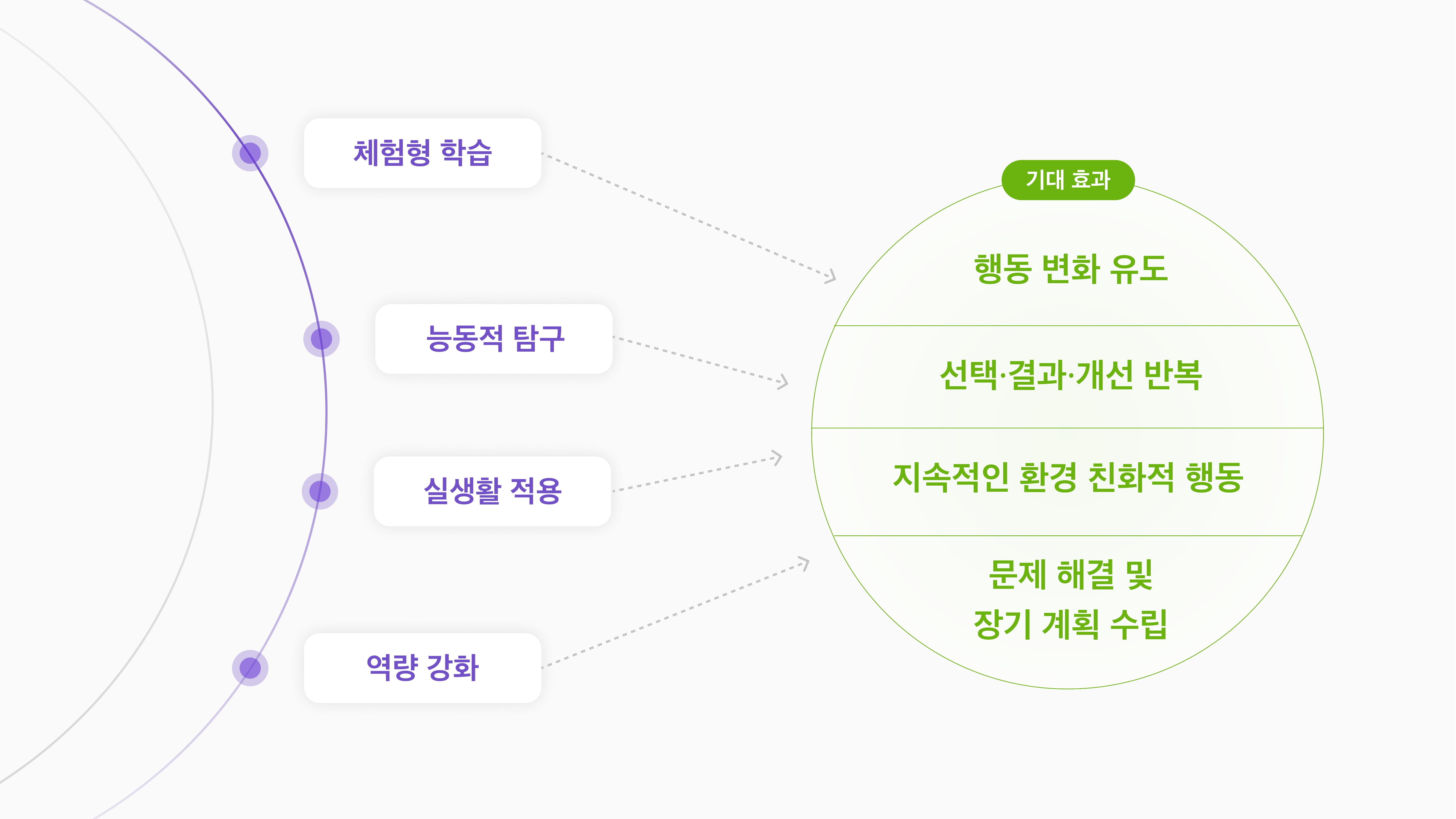에코몽_EcoCity 2050-34.jpg
