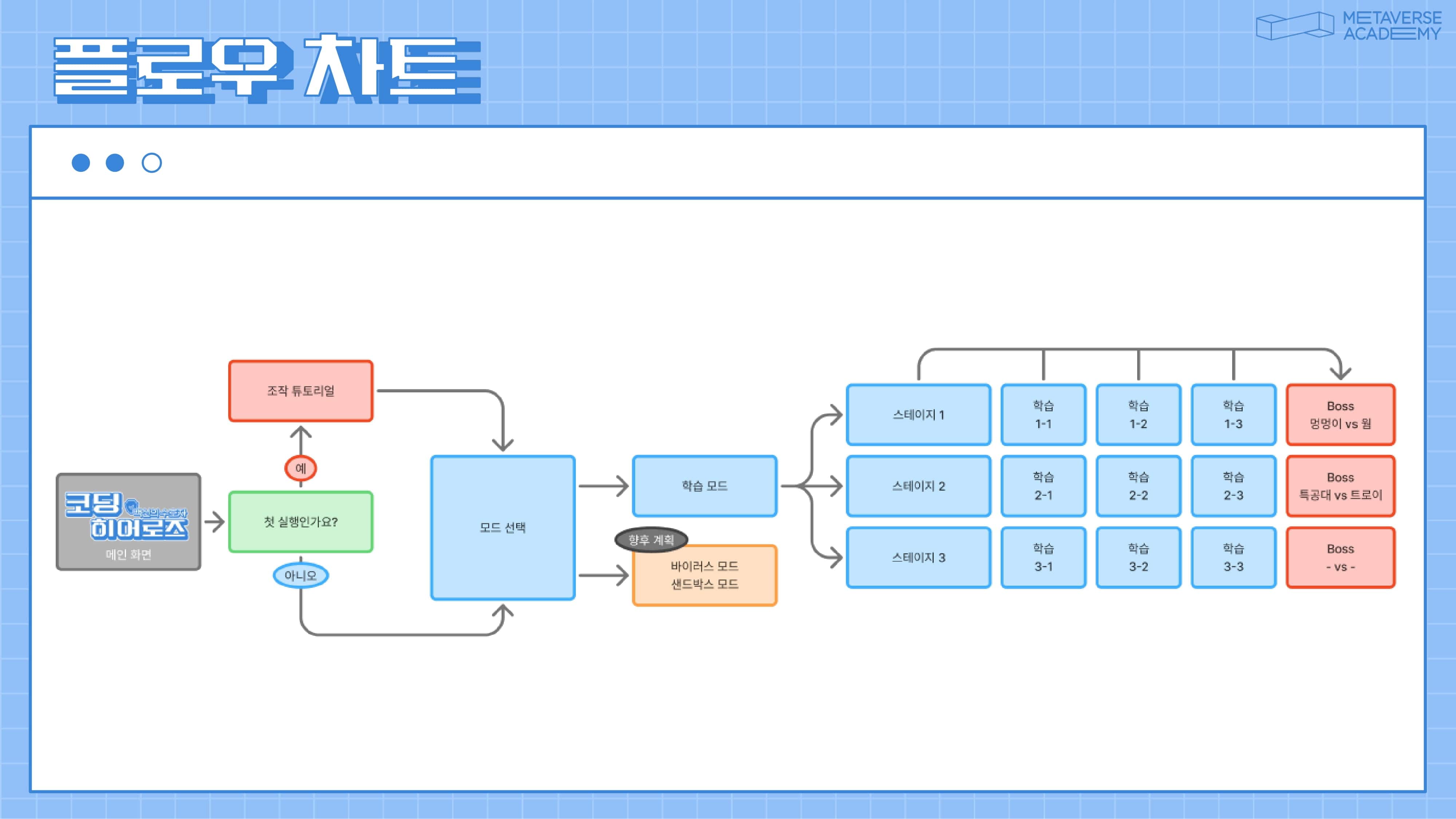 B1G3_코딩 히어로즈-05-min.jpg