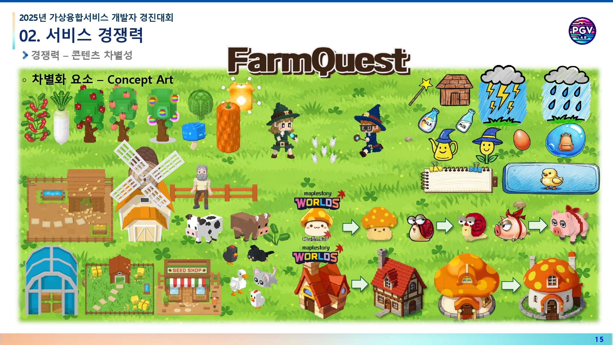 PGVlab_FarmQuest_page-0016-min.jpg