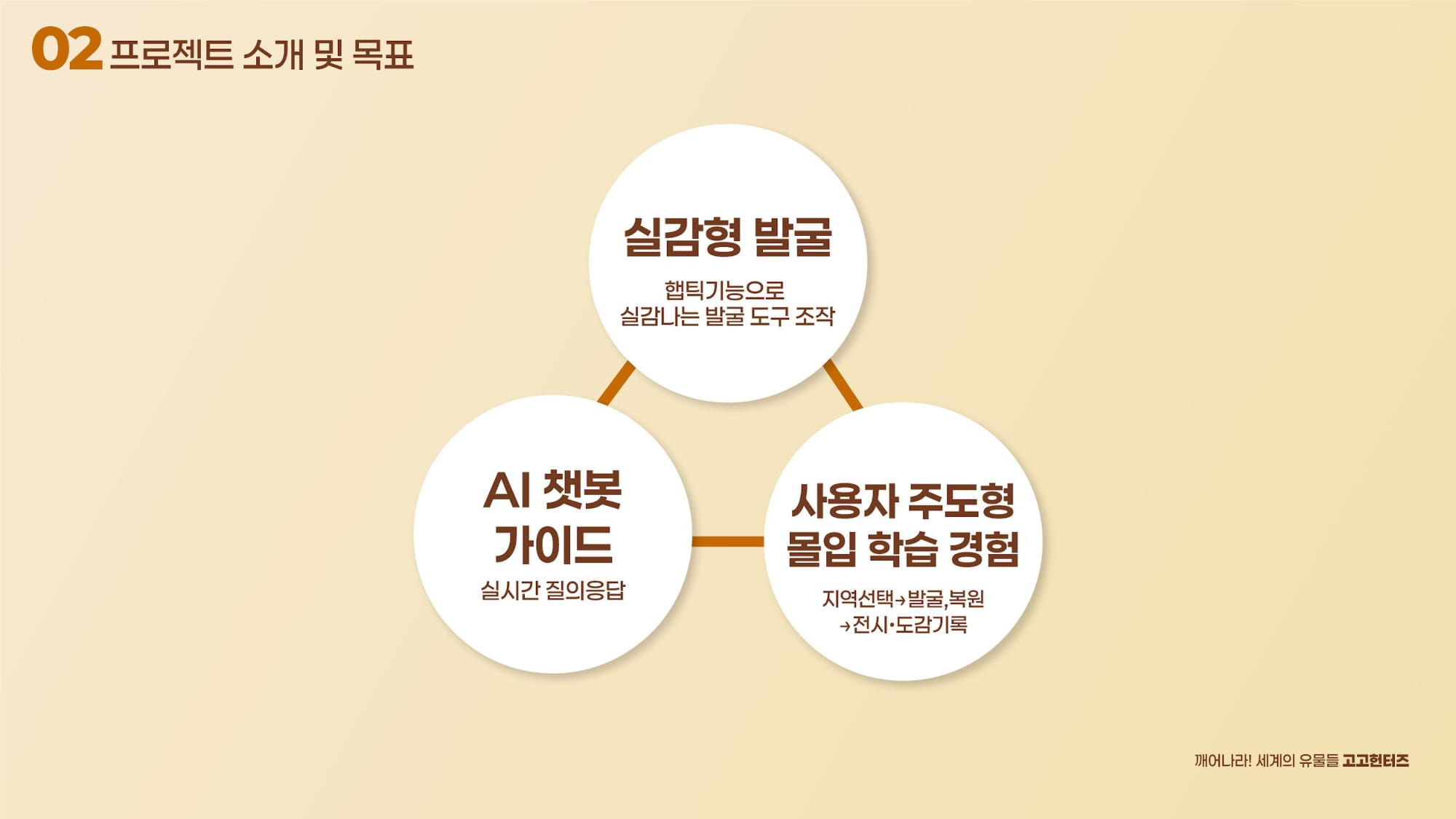 고고헌터즈 GoGoHunters-05.jpg