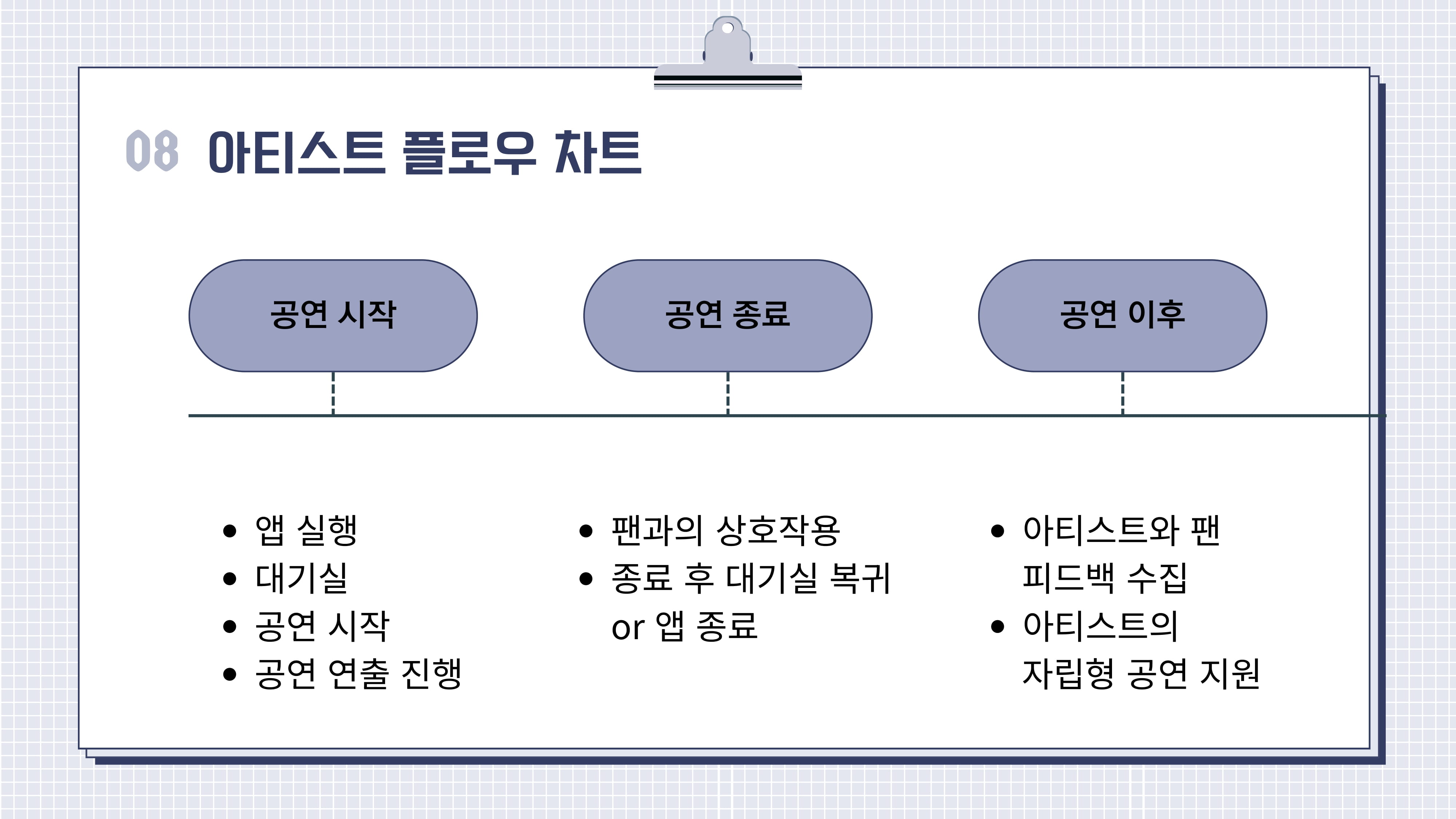 나는 오늘 최애를 만난다_나는 오늘 최애를 만난다-09-min.jpg