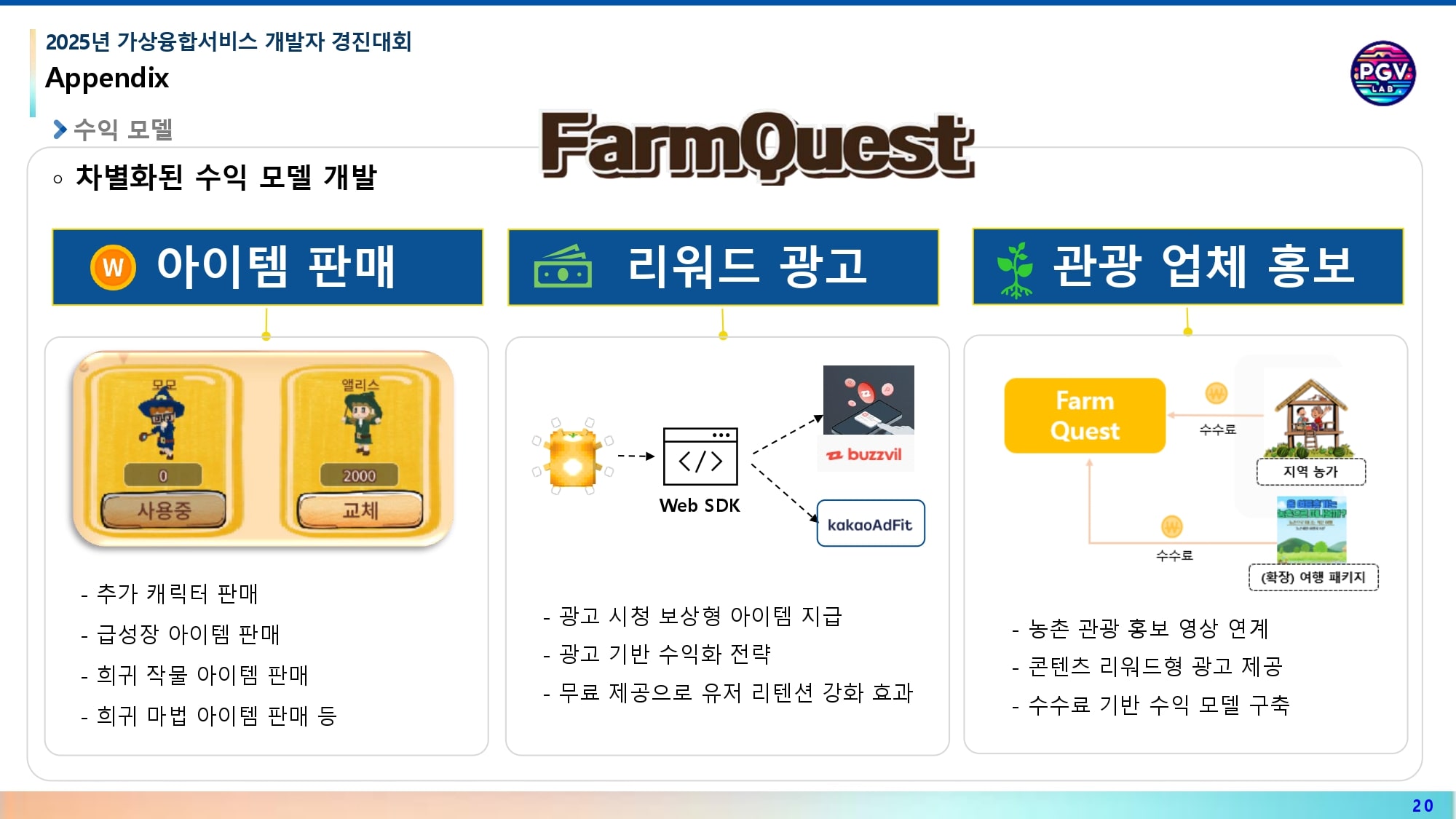 PGVlab_FarmQuest_page-0019-min.jpg