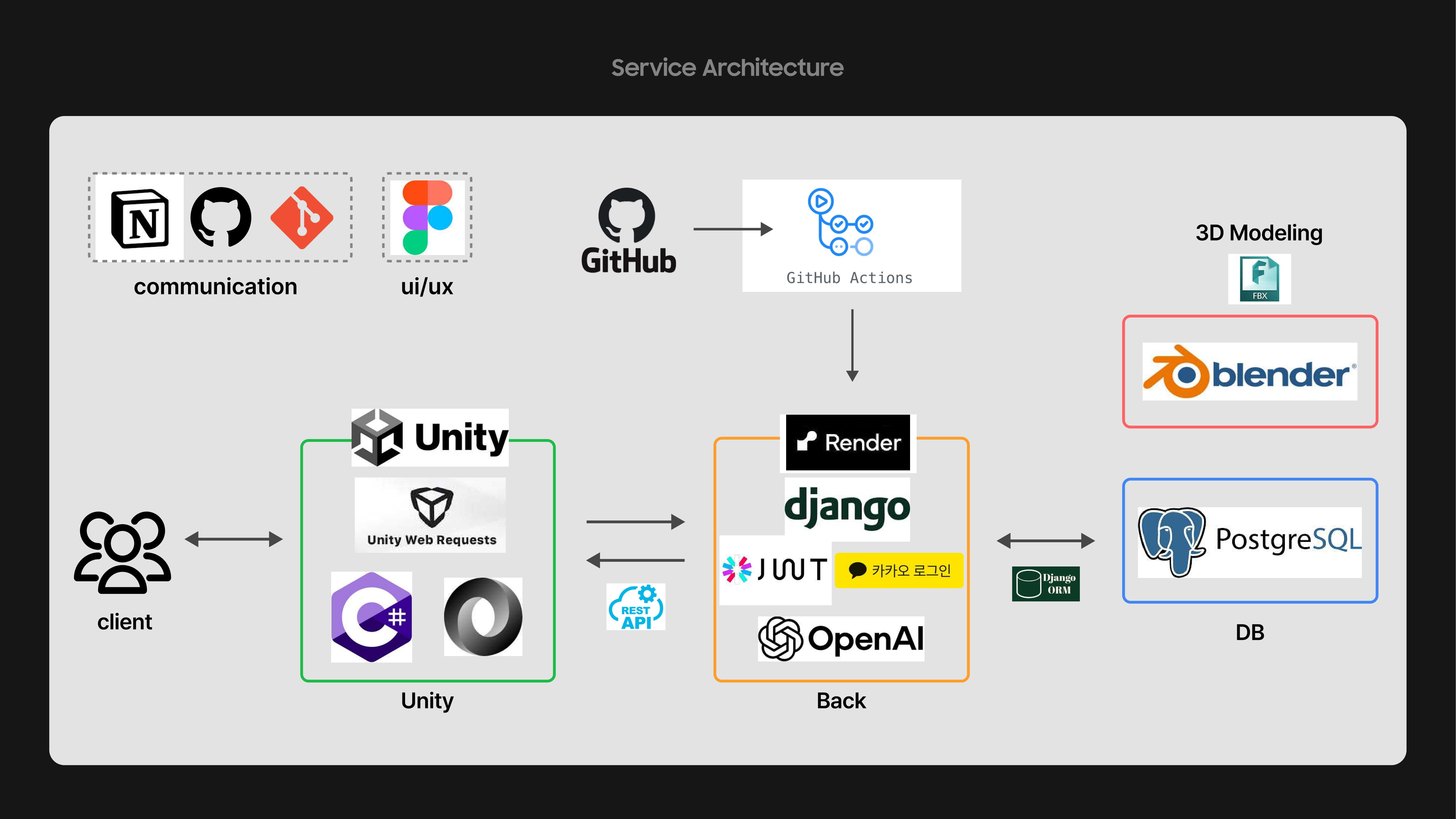 에코몽_EcoCity 2050-36.jpg