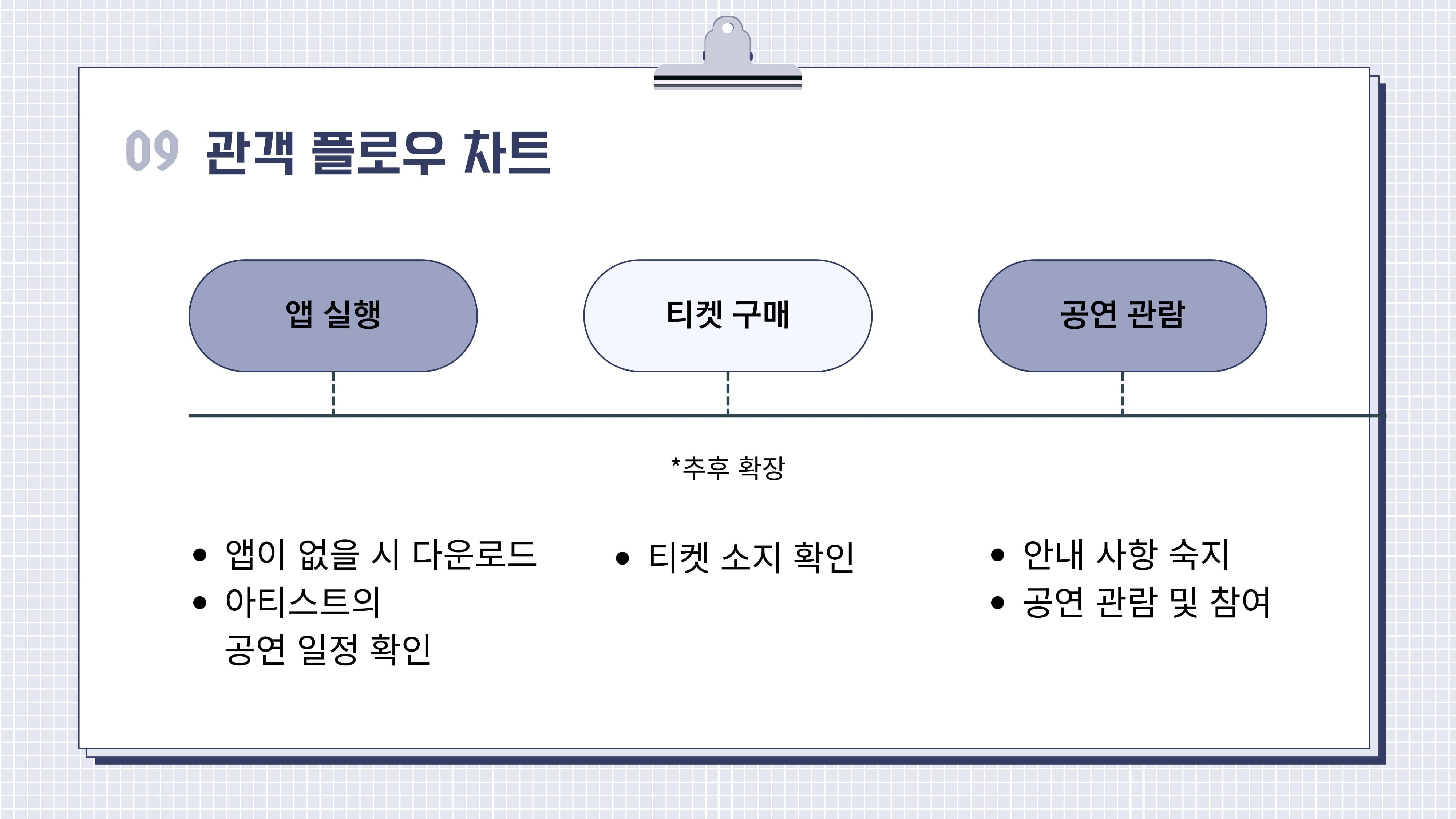 나는 오늘 최애를 만난다_나는 오늘 최애를 만난다-10-min.jpg