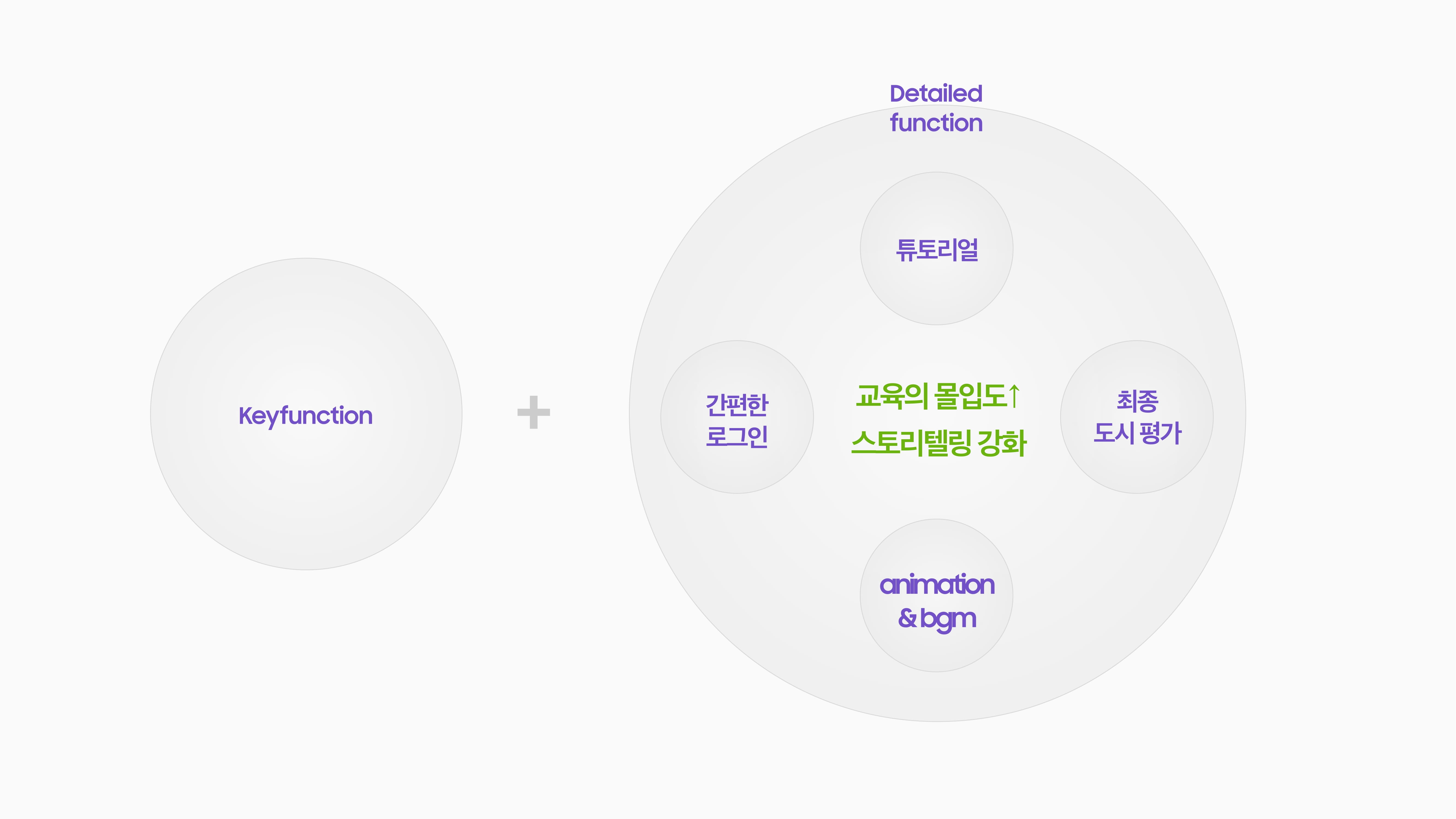 에코몽_EcoCity 2050-19.jpg