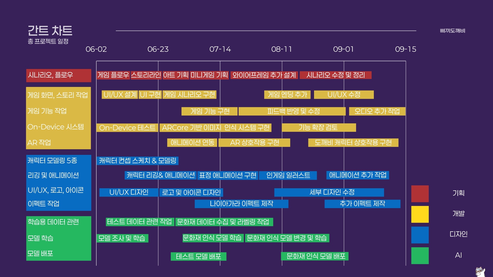 삐끼도깨비_경기전 대소동-06.jpeg