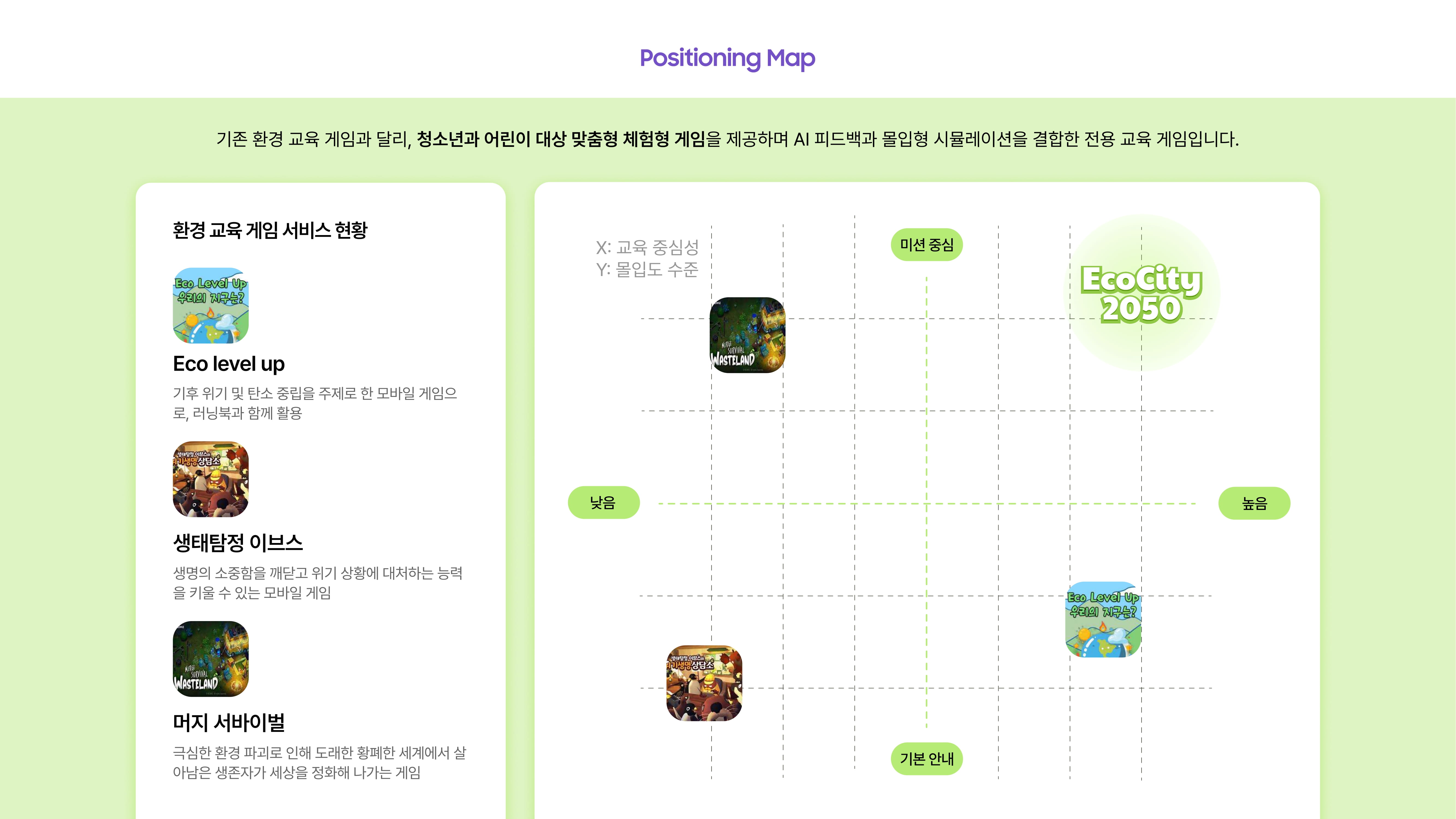 에코몽_EcoCity 2050-29.jpg