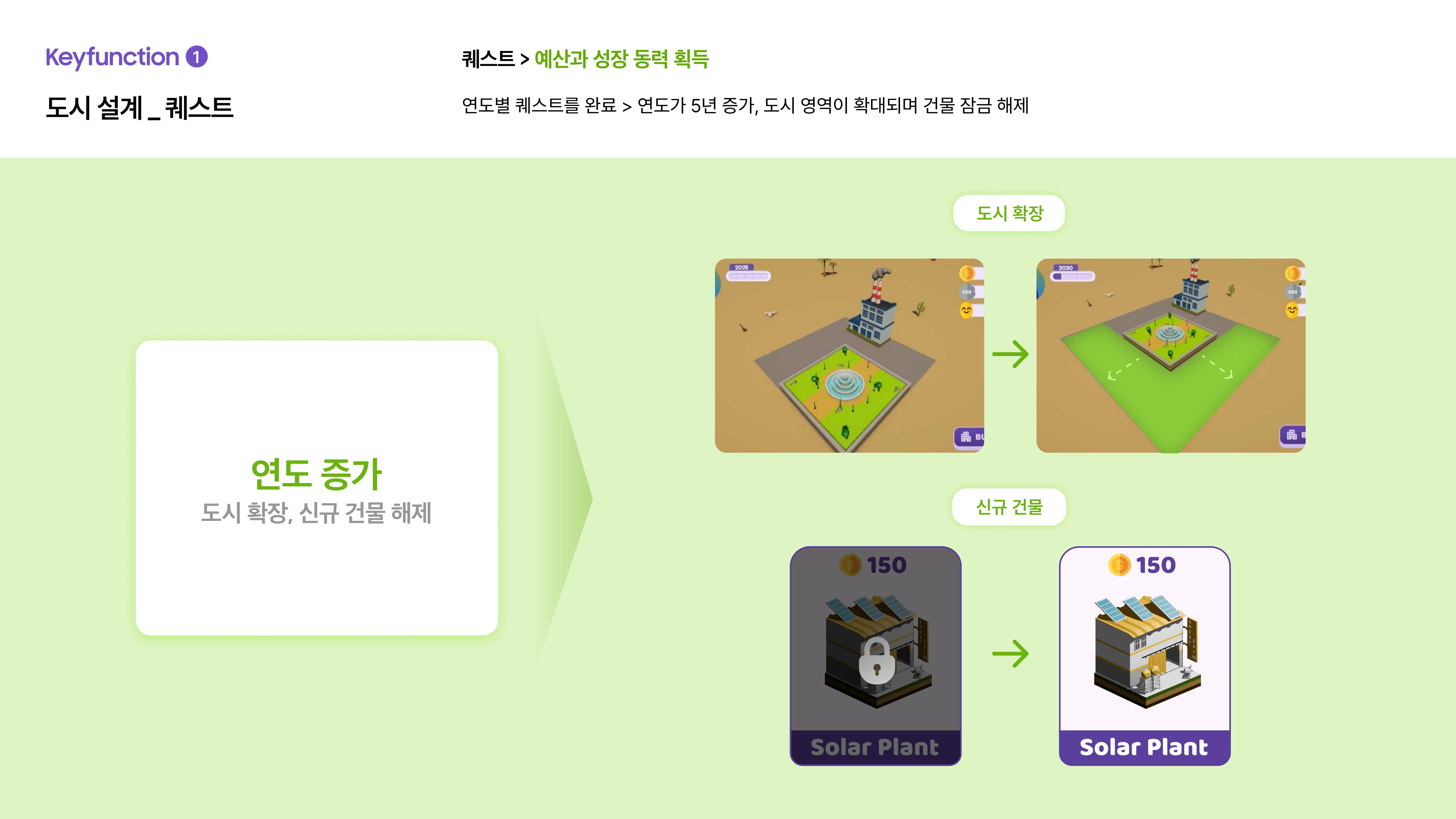 에코몽_EcoCity 2050-11.jpg