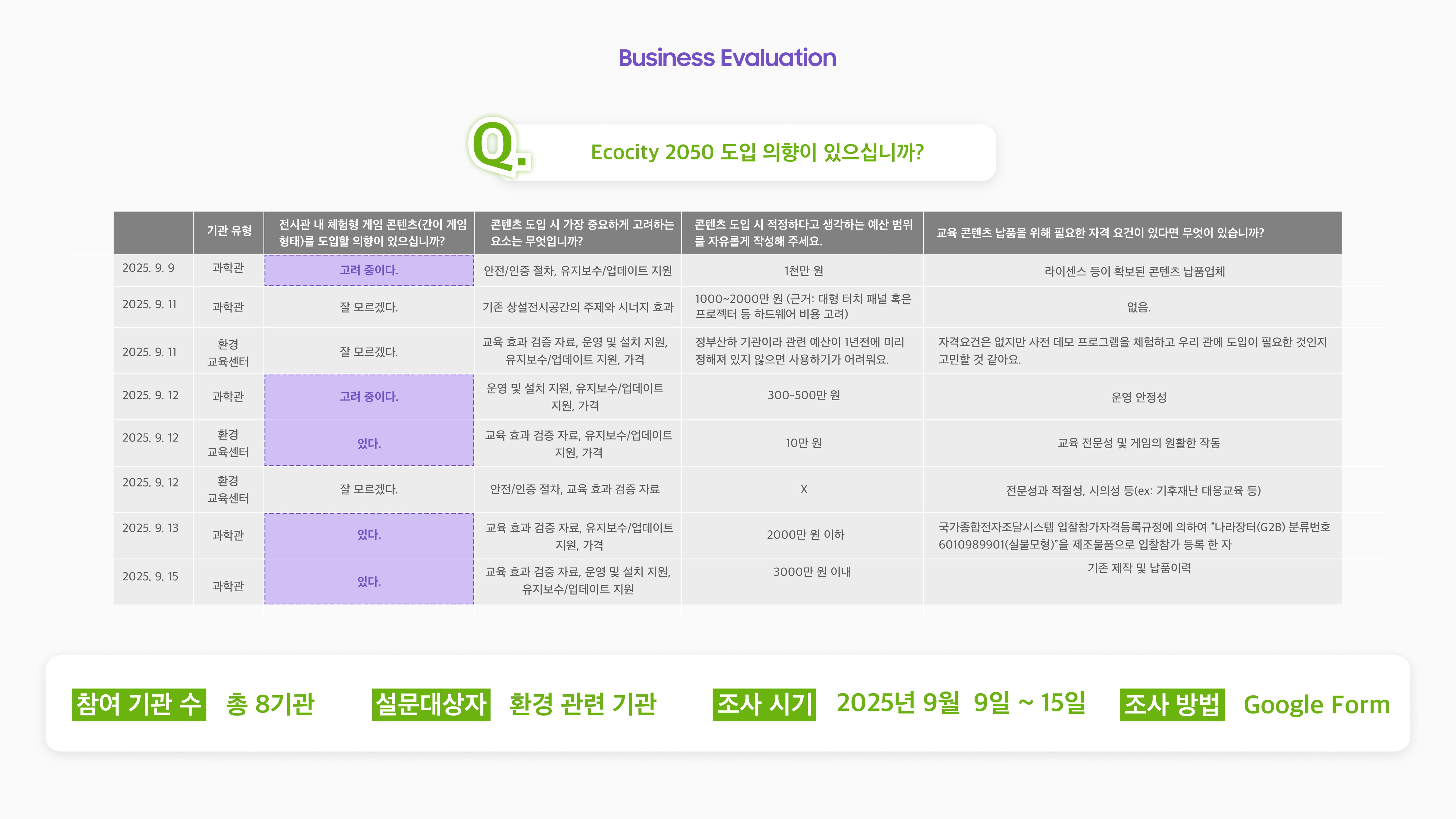 에코몽_EcoCity 2050-32.jpg
