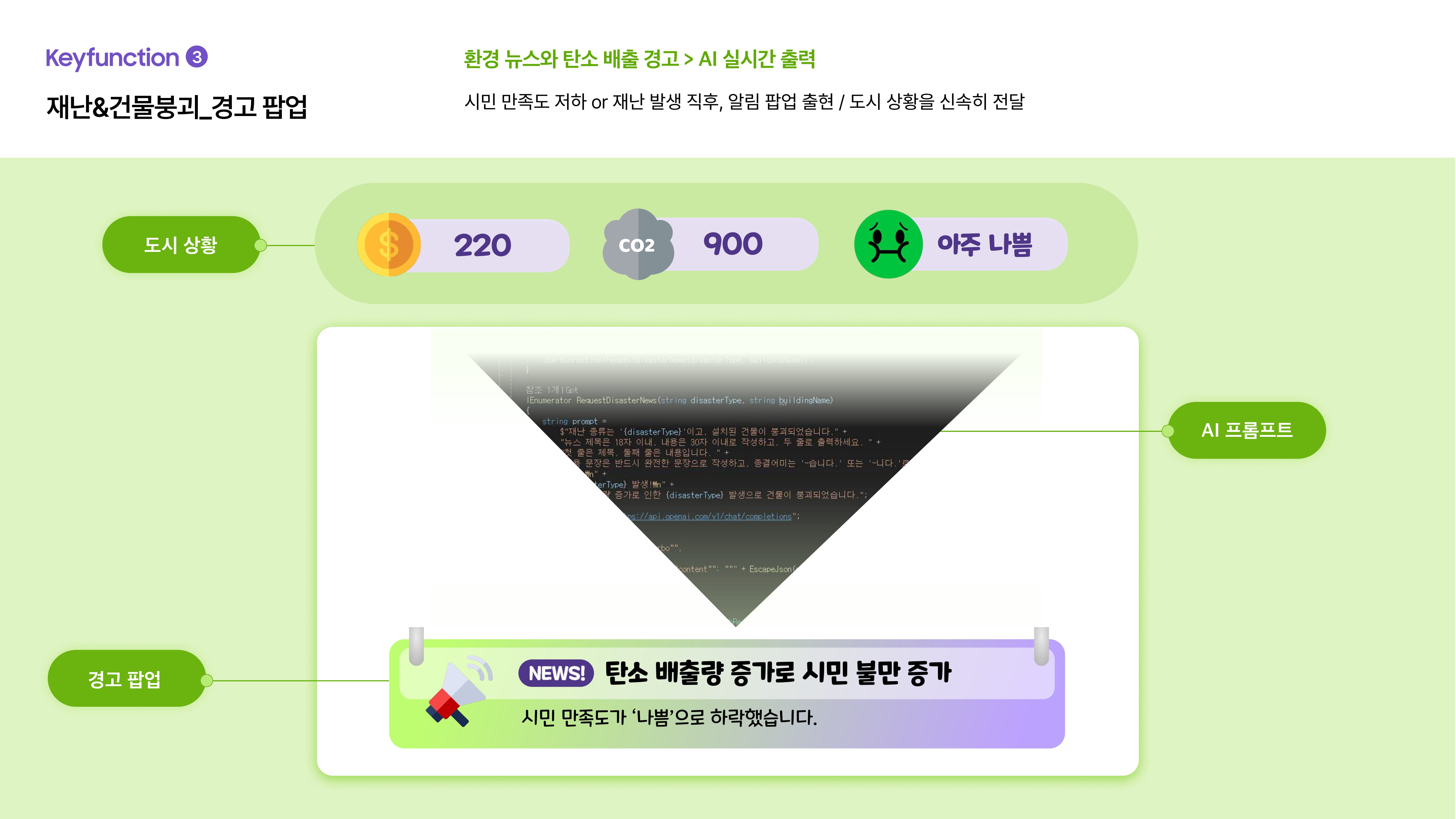 에코몽_EcoCity 2050-13.jpg