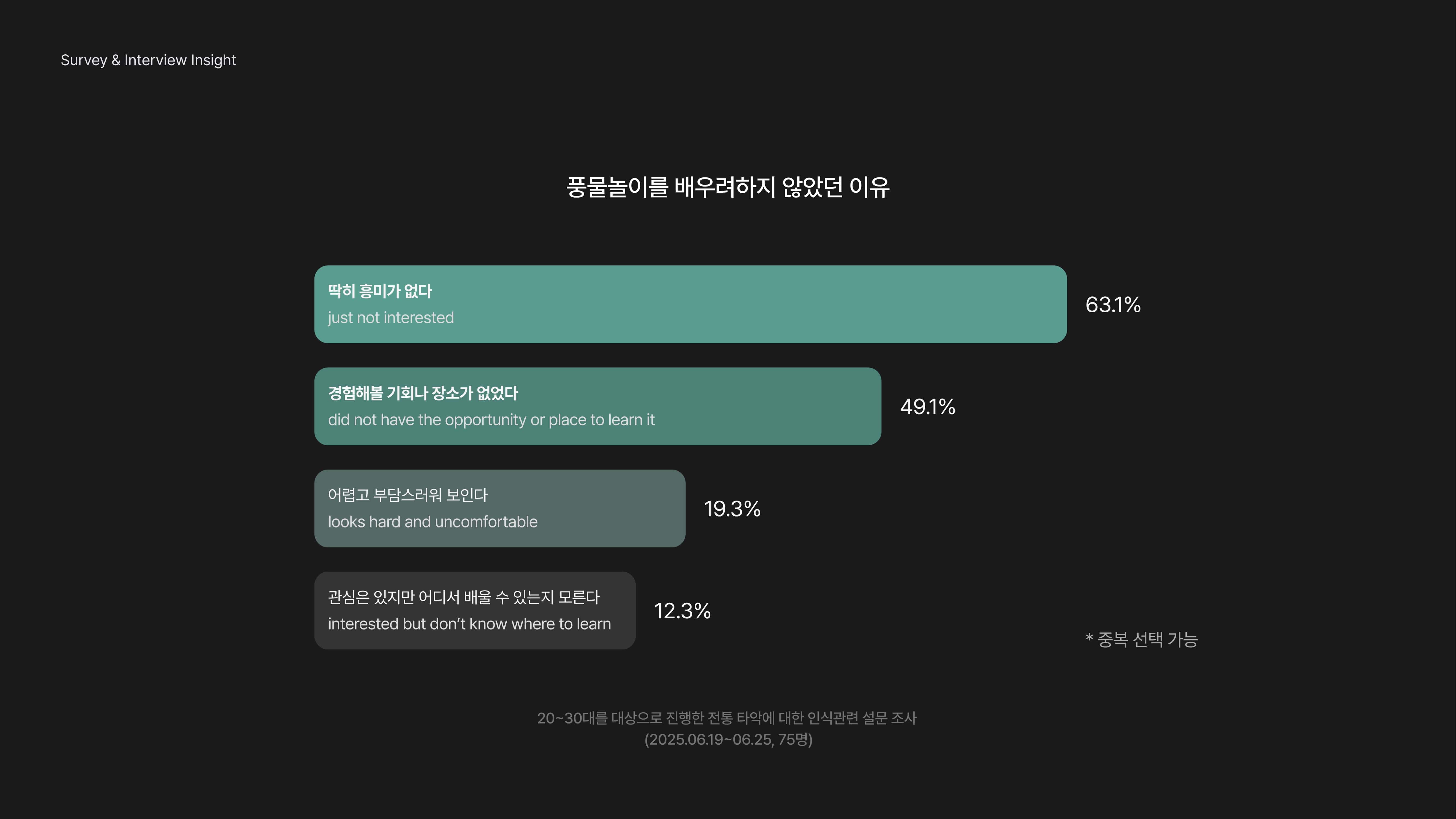 PoXang_Oriental Beat Killer-07-min.jpg