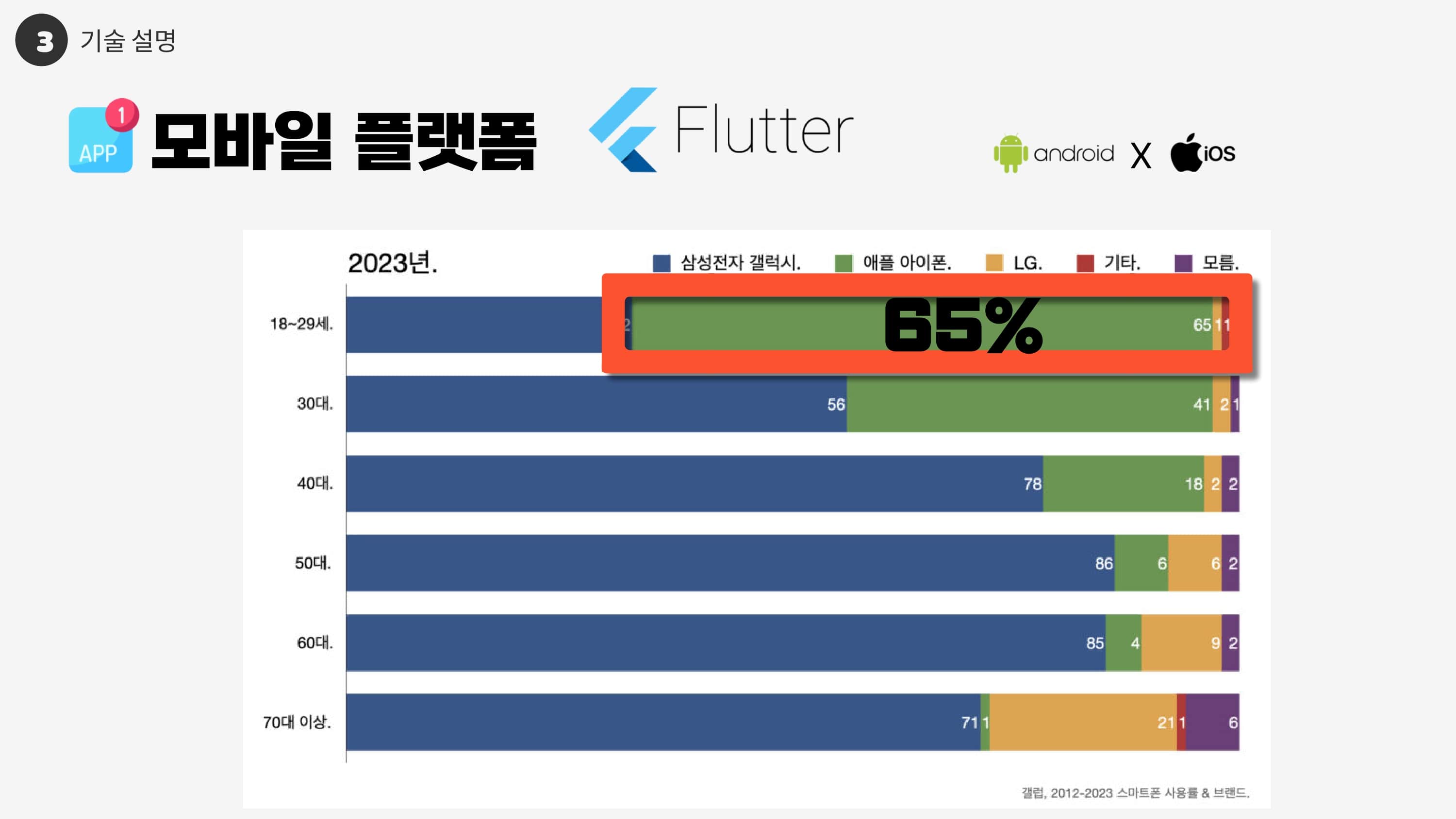teenmatch_학생들을 위한 위치 기반 청소년 소개팅 어플_page-0019-min.jpg
