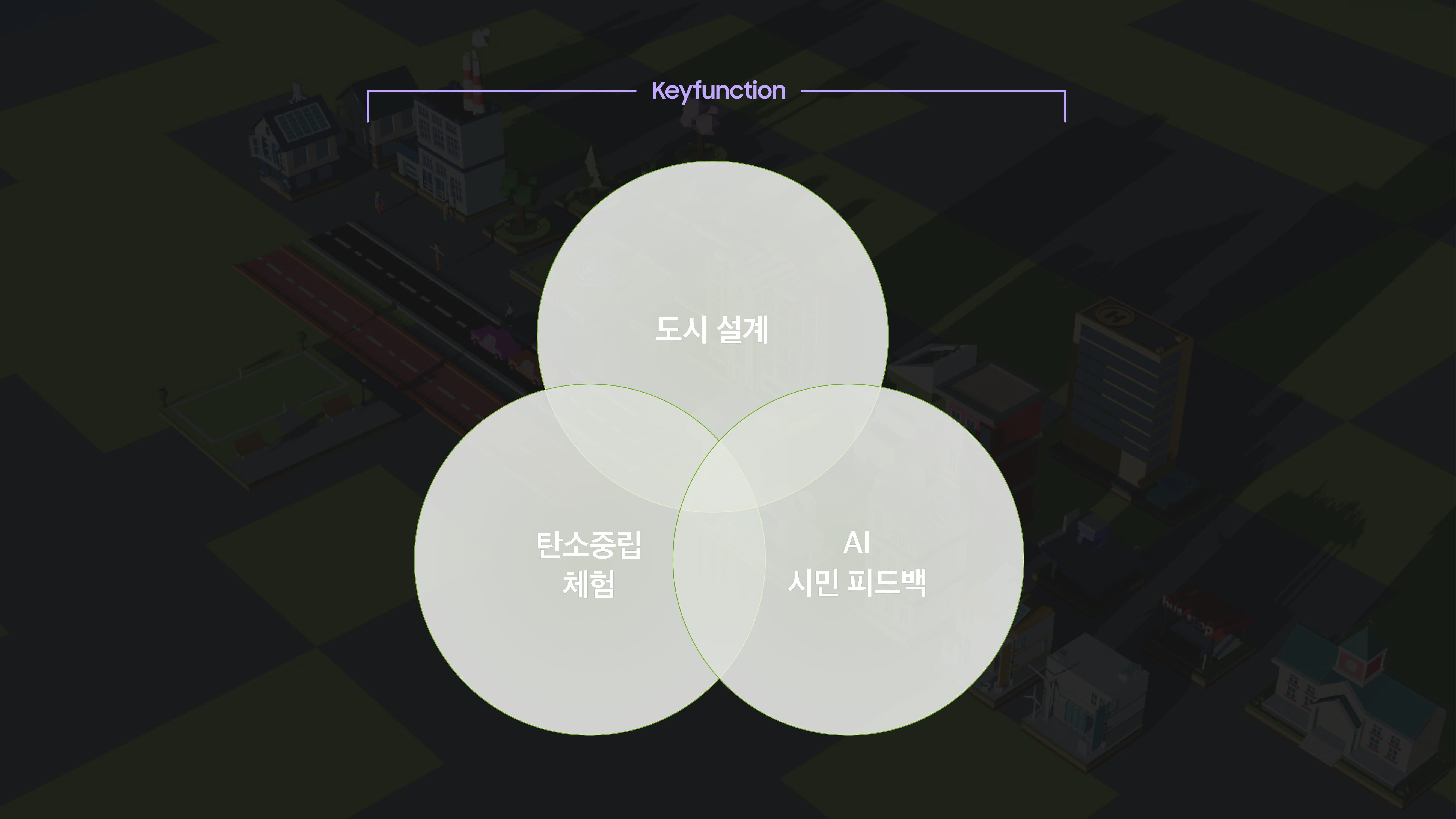에코몽_EcoCity 2050-17.jpg