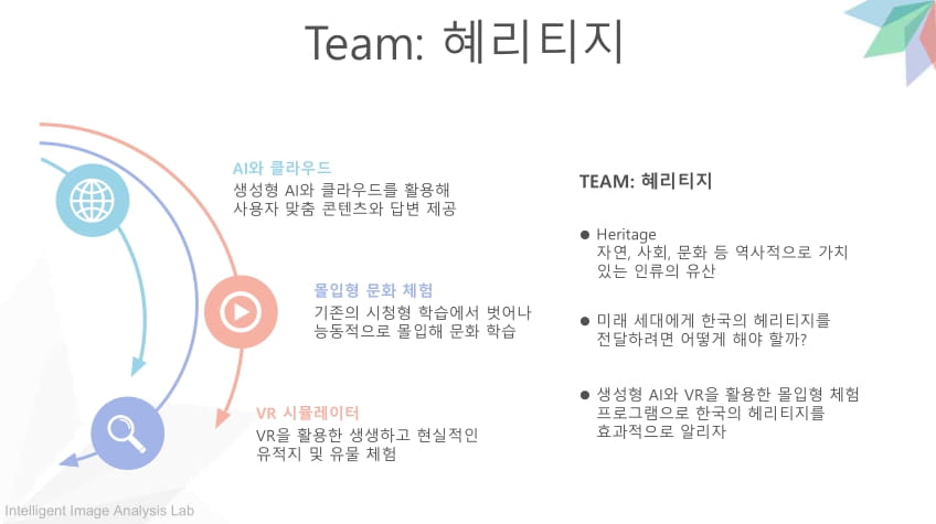 혜리티지_AI 및 클라우드를 활용한 몰입형 문화 체험관 VR 시뮬레이터-02.jpg