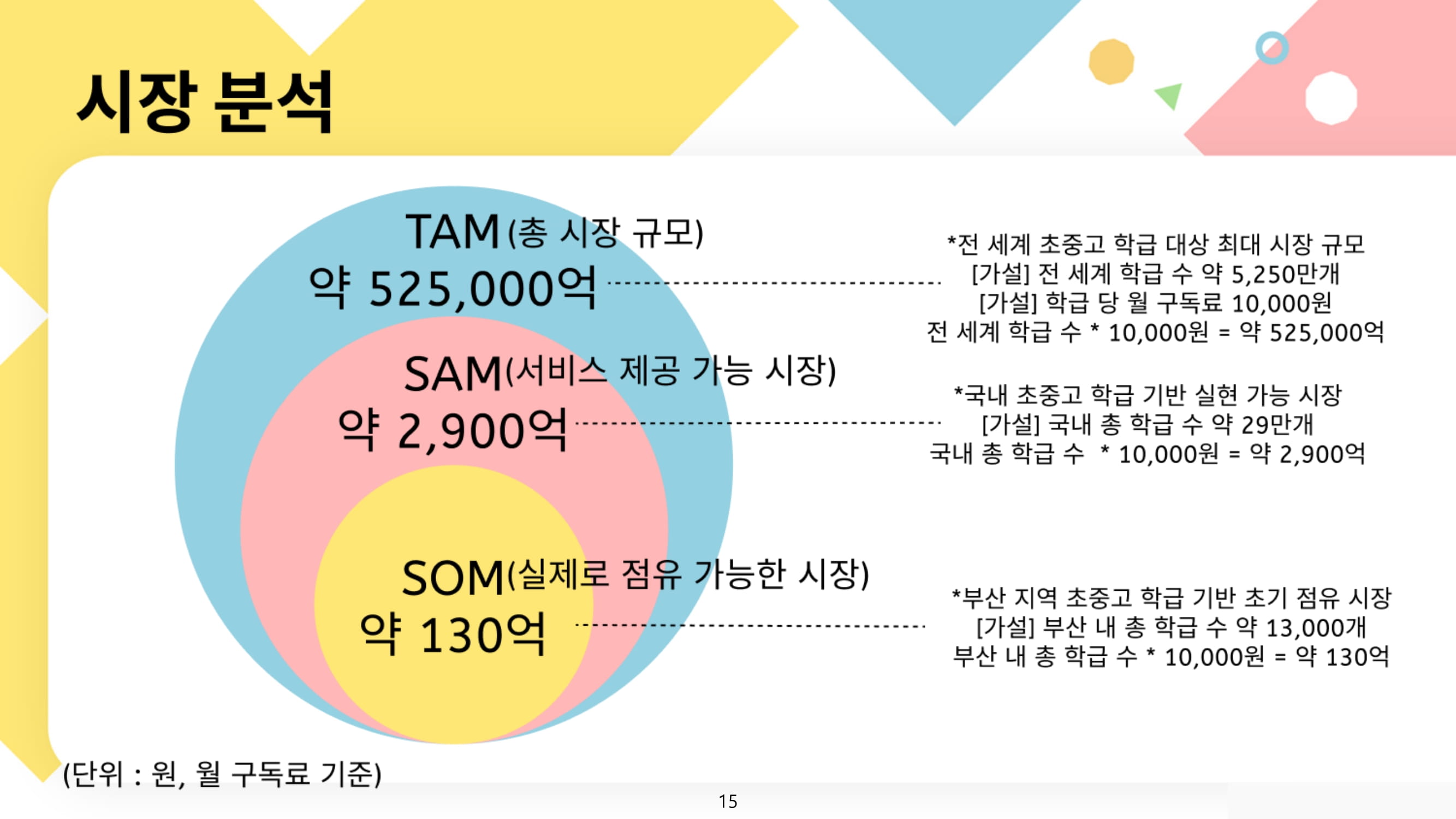 D.GG_We Class-16-min.jpg