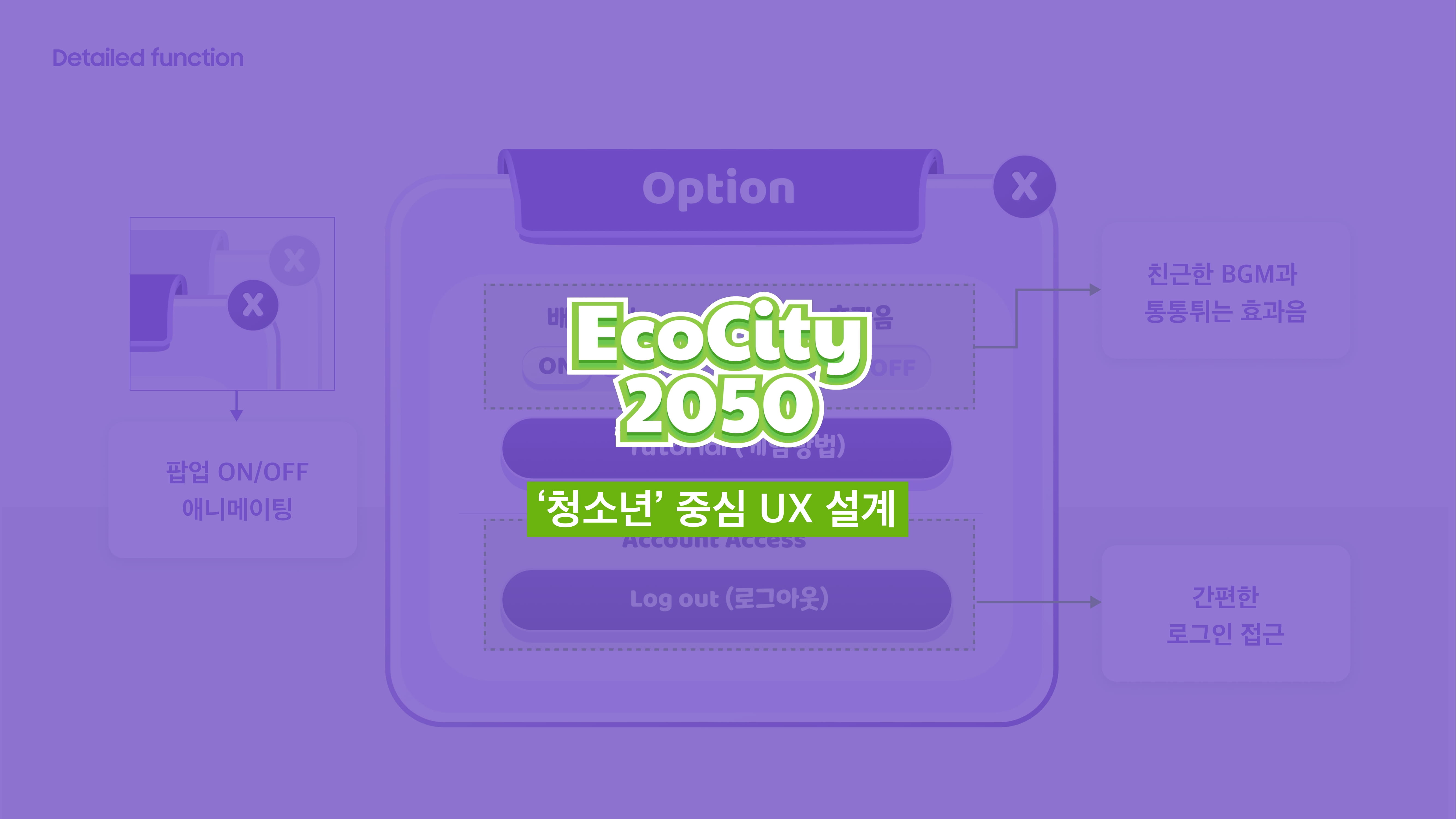 에코몽_EcoCity 2050-27.jpg