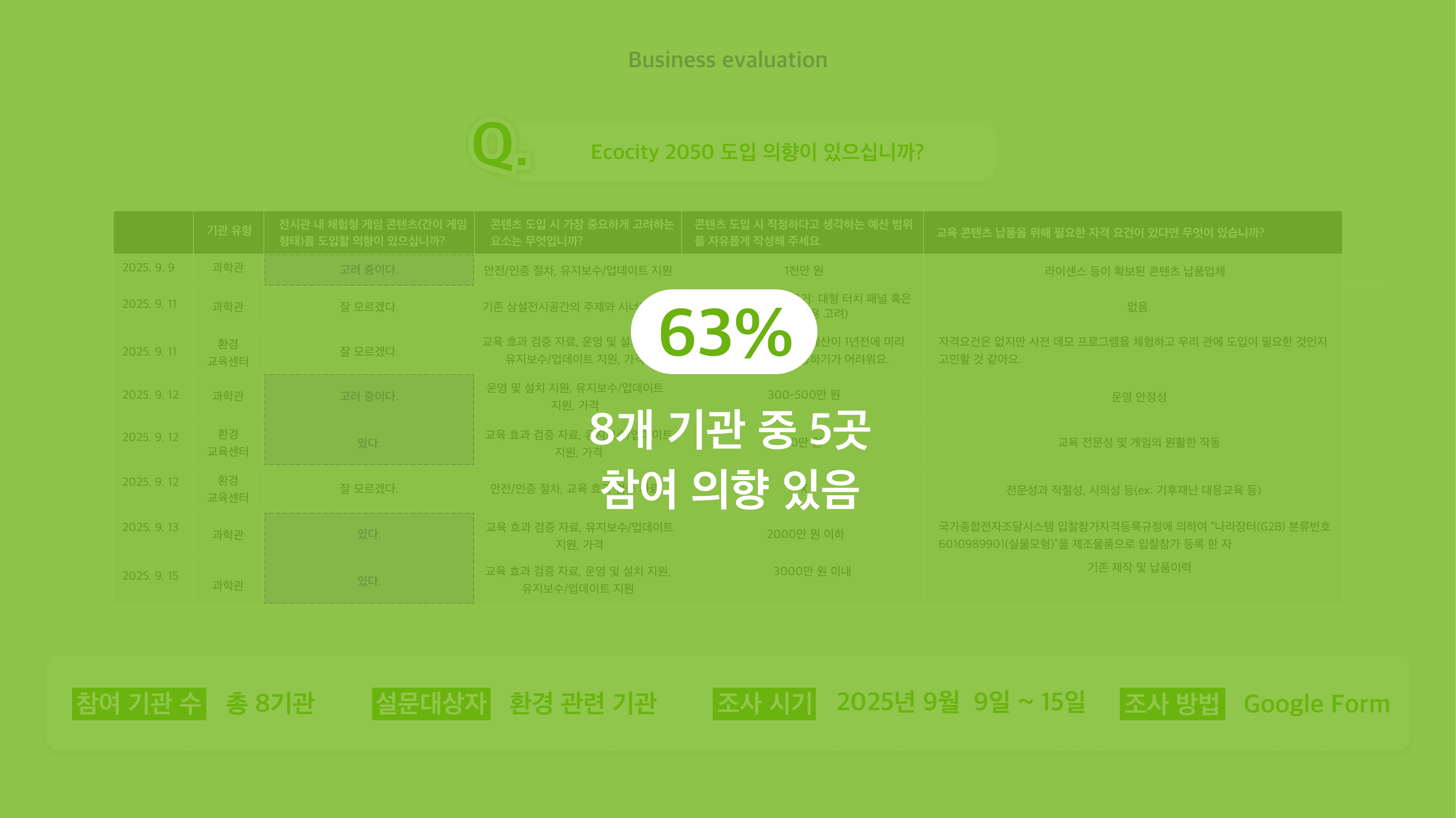 에코몽_EcoCity 2050-33.jpg