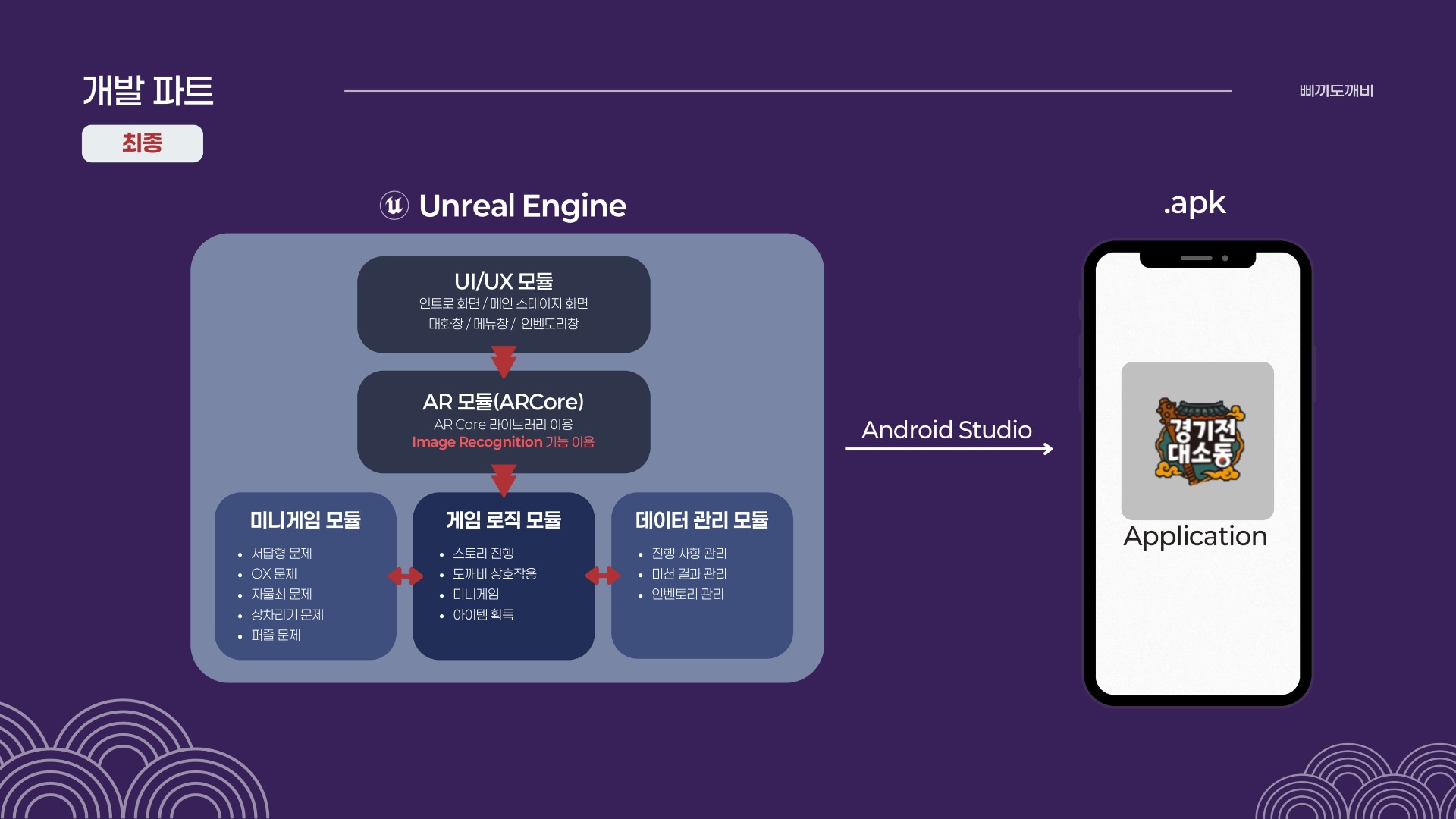 삐끼도깨비_경기전 대소동-10.jpeg