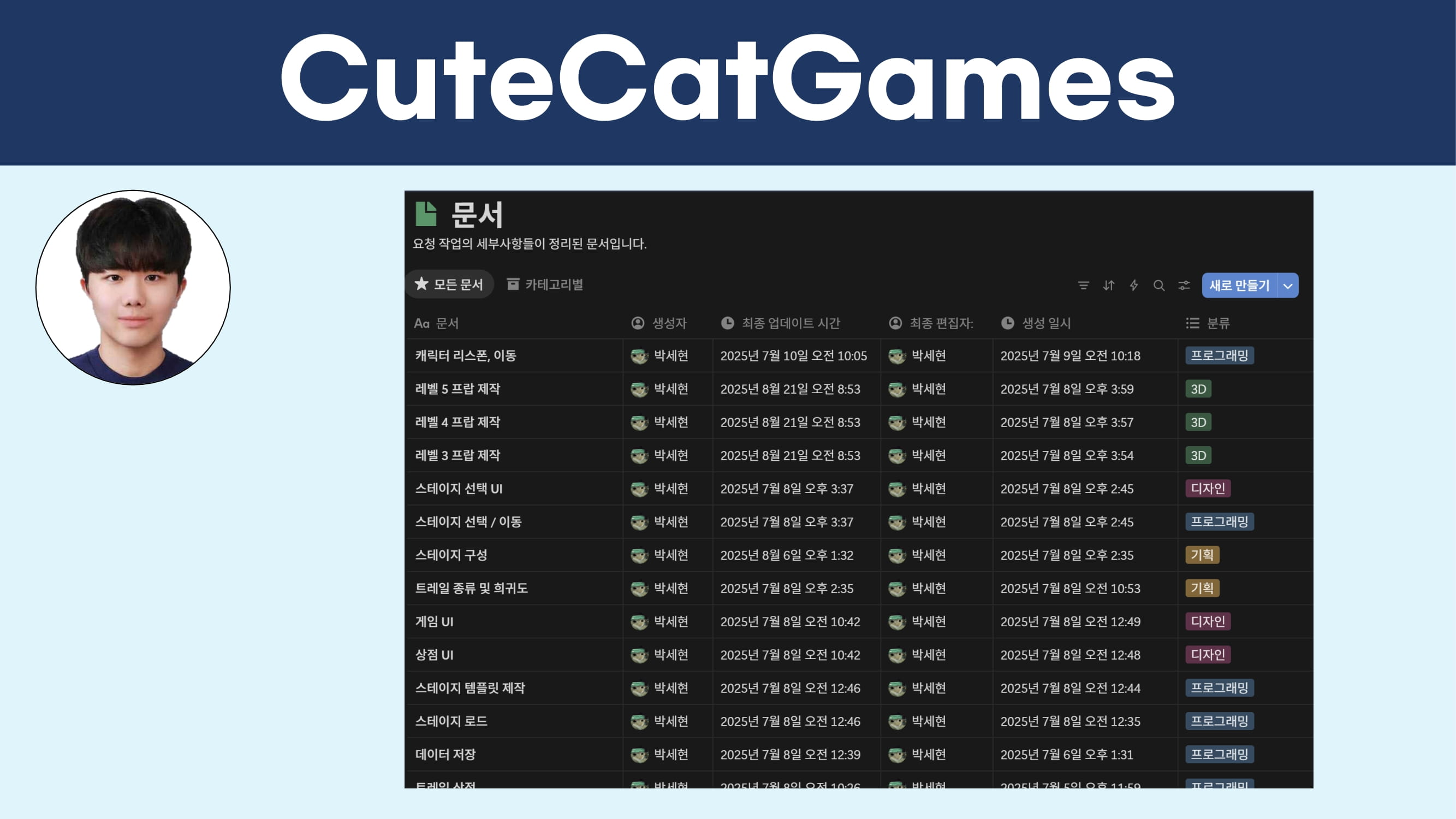 CuteCatGames_Speed Zone-06-min.jpg