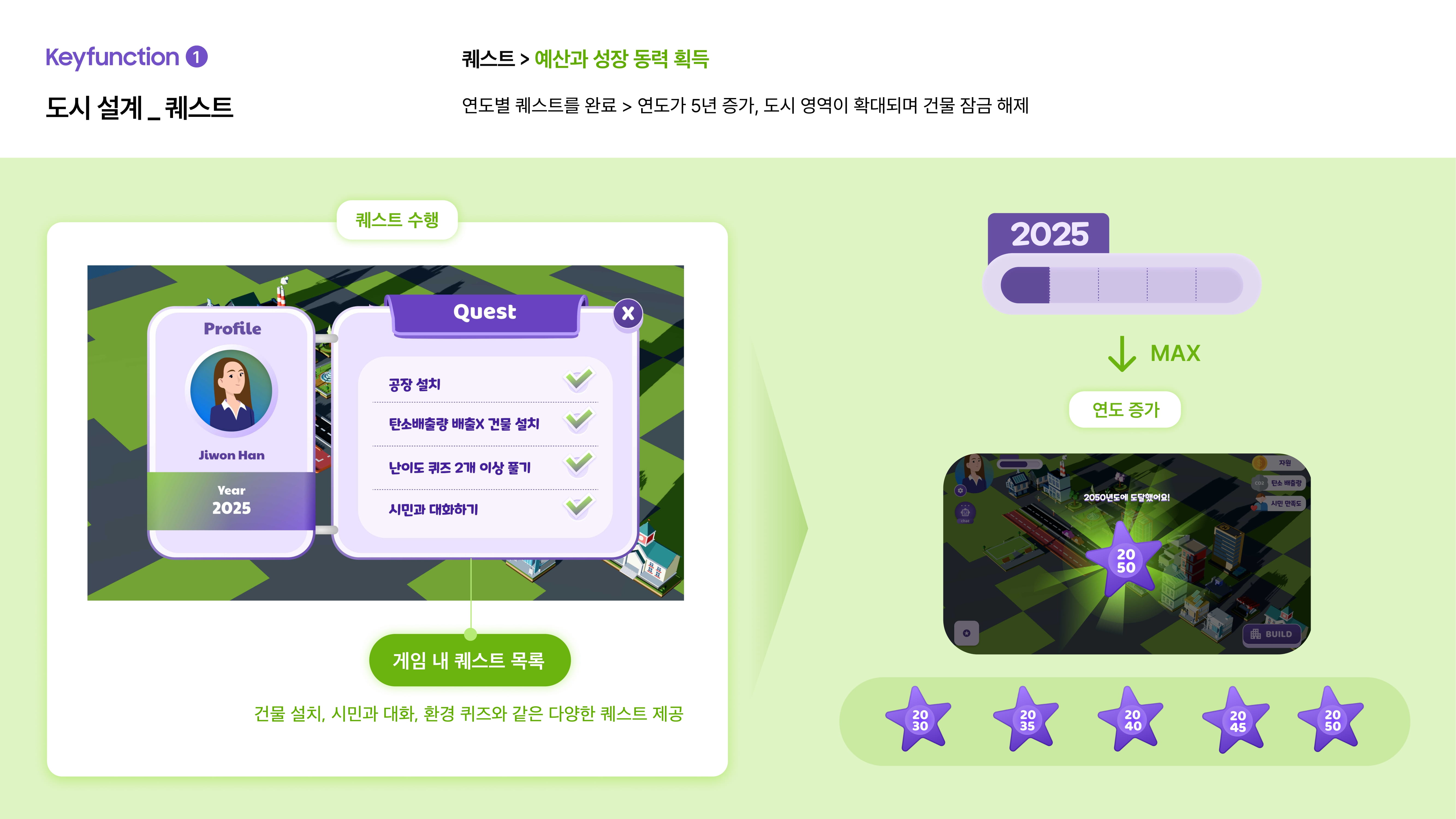 에코몽_EcoCity 2050-10.jpg