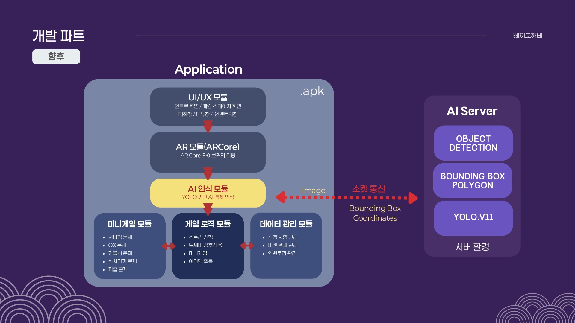 삐끼도깨비_경기전 대소동-11.jpeg