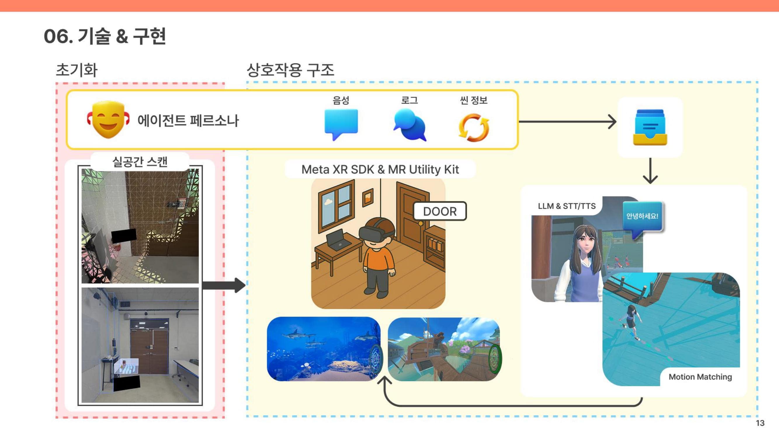 berryhi_Just askie-13-min.jpg