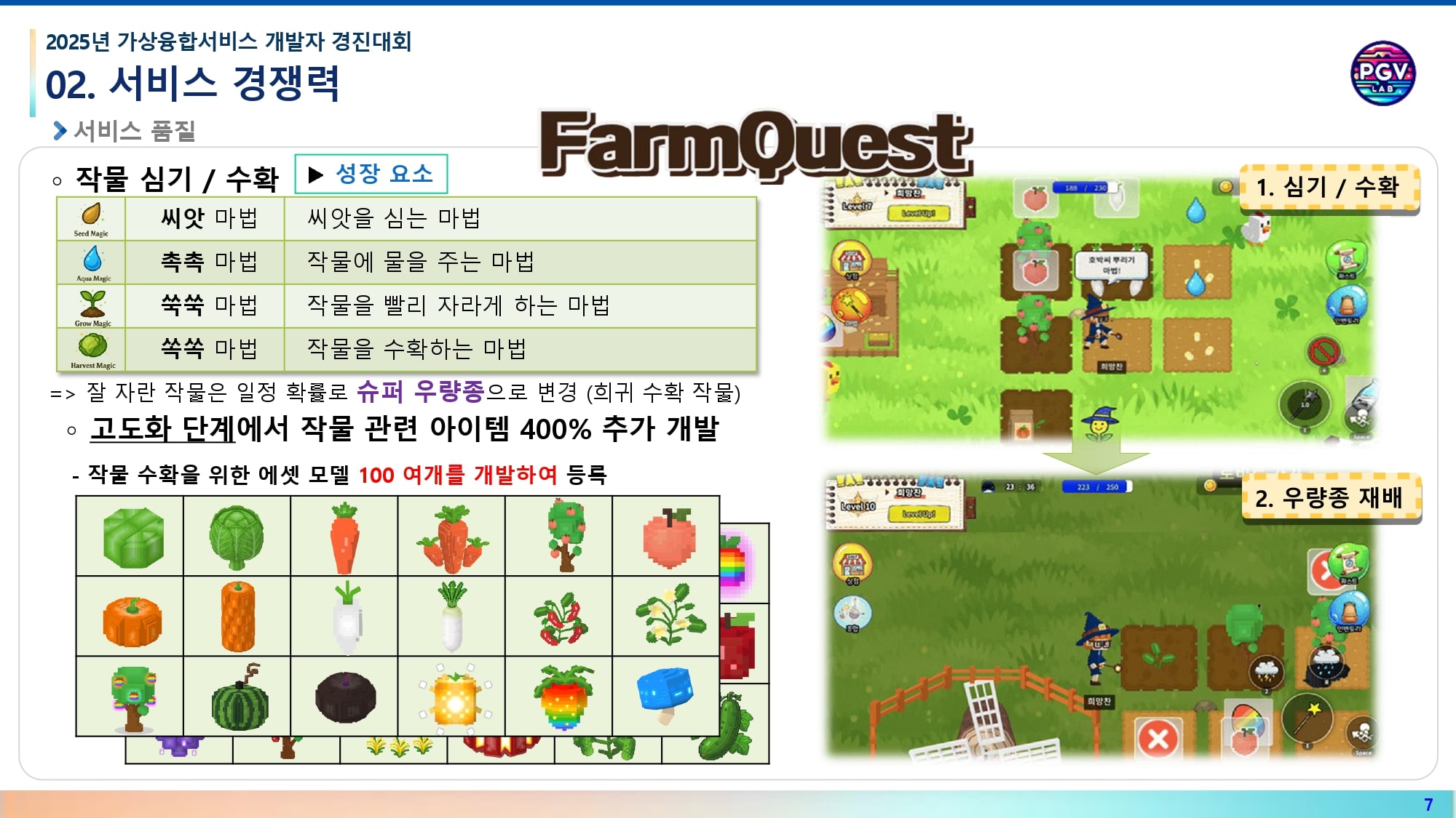PGVlab_FarmQuest_page-0008-min.jpg