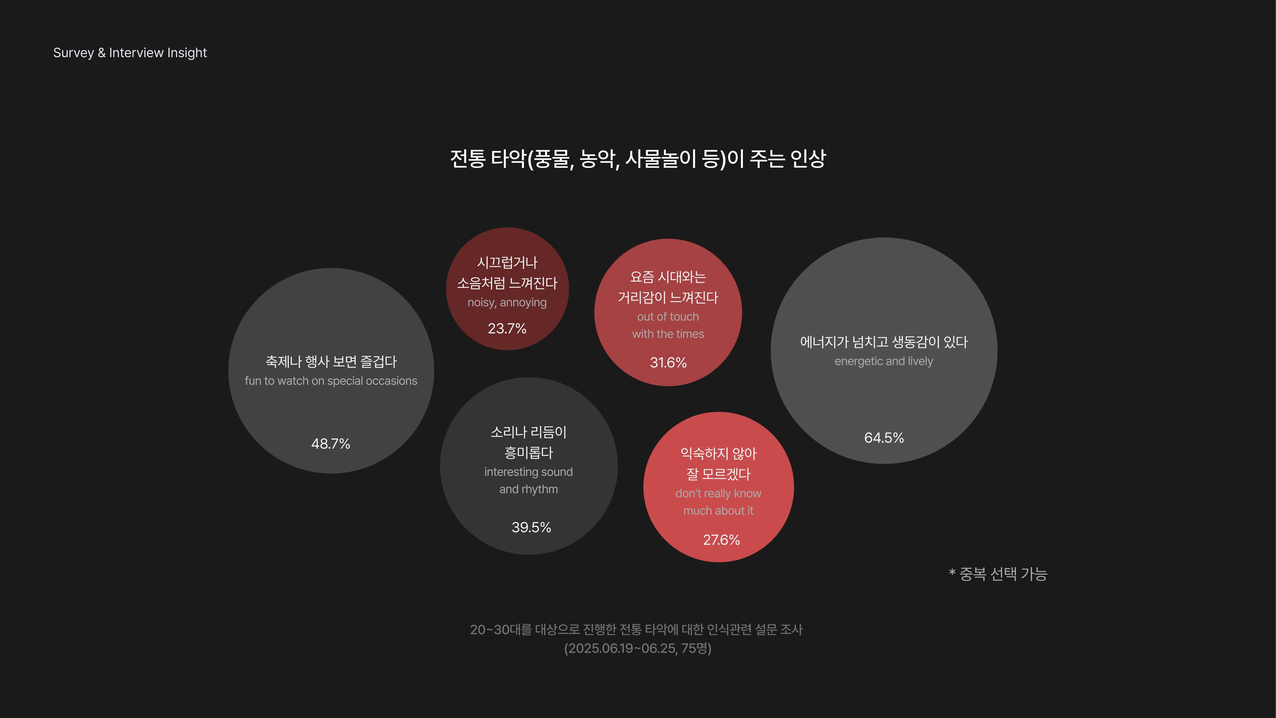 PoXang_Oriental Beat Killer-06-min.jpg