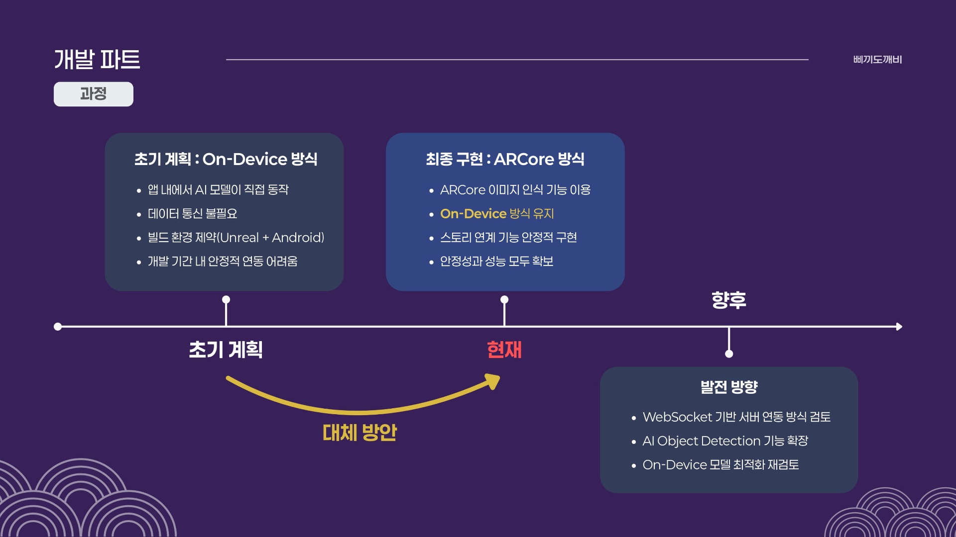 삐끼도깨비_경기전 대소동-12.jpeg