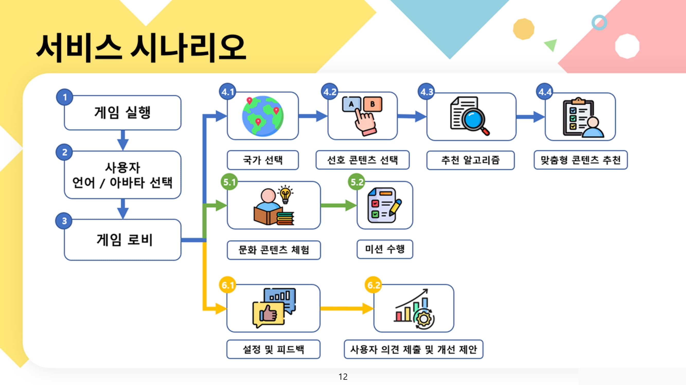 D.GG_We Class-13-min.jpg