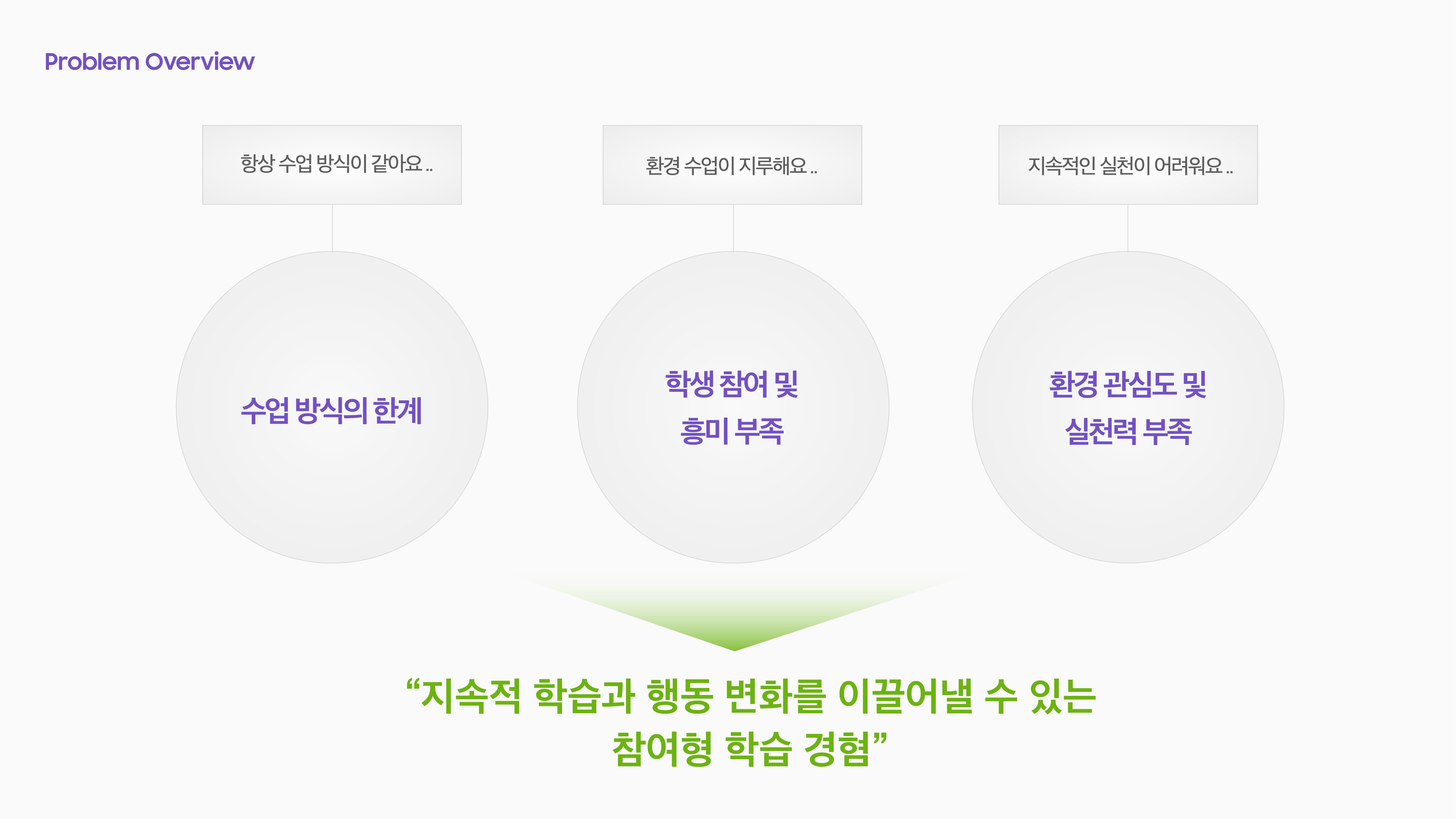 에코몽_EcoCity 2050-04.jpg